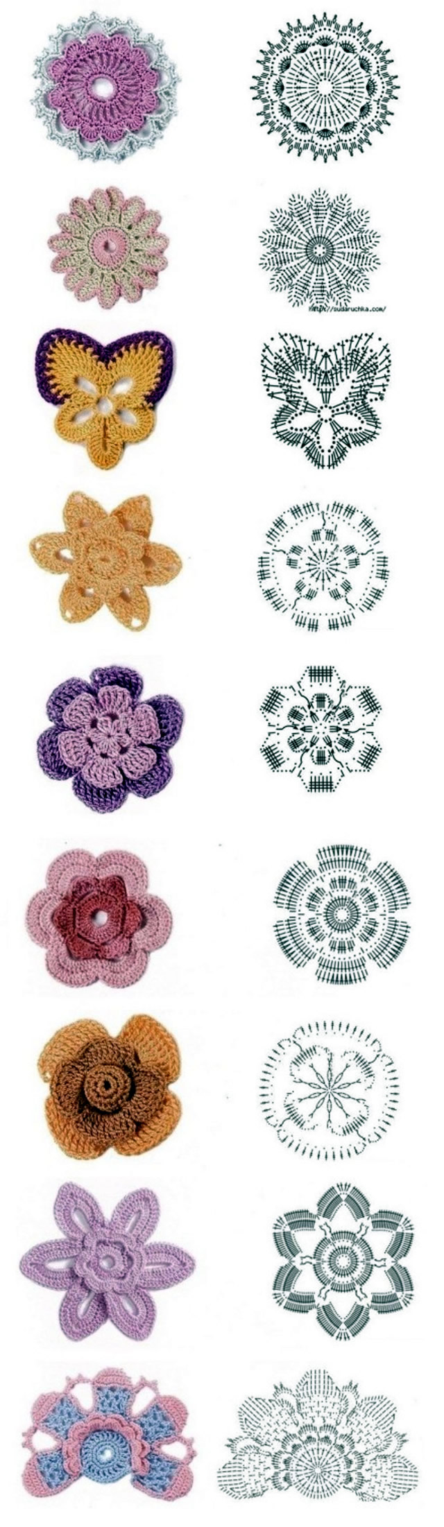 Gráficos de flores de crochê